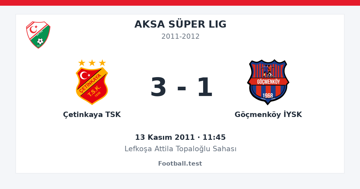 Çetinkaya TSK - Göçmenköy İYSK 3 - 1 paylaşım kartı