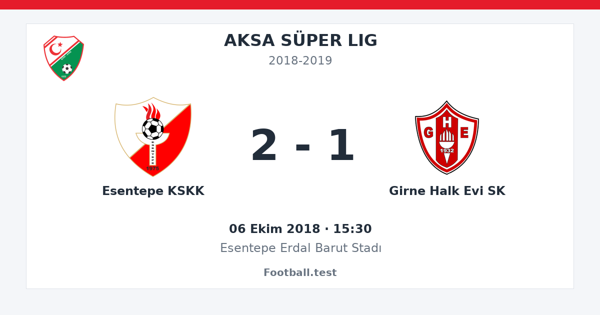 Esentepe KSKK - Girne Halk Evi SK 2 - 1 paylaşım kartı