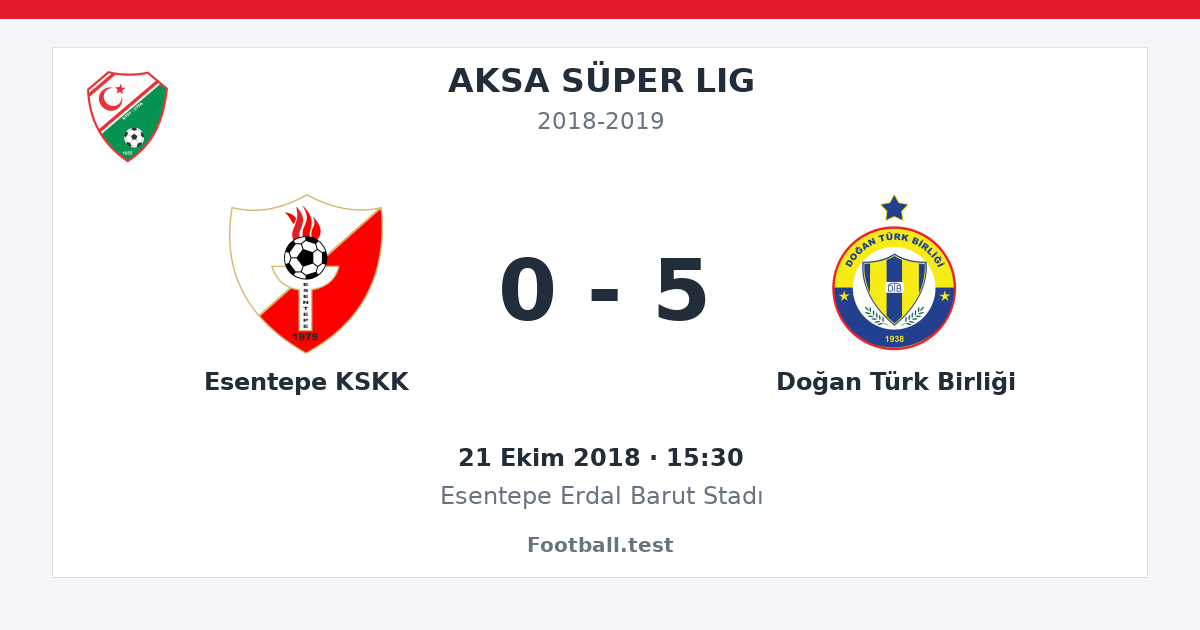 Esentepe KSKK - Doğan Türk Birliği 0 - 5 paylaşım kartı
