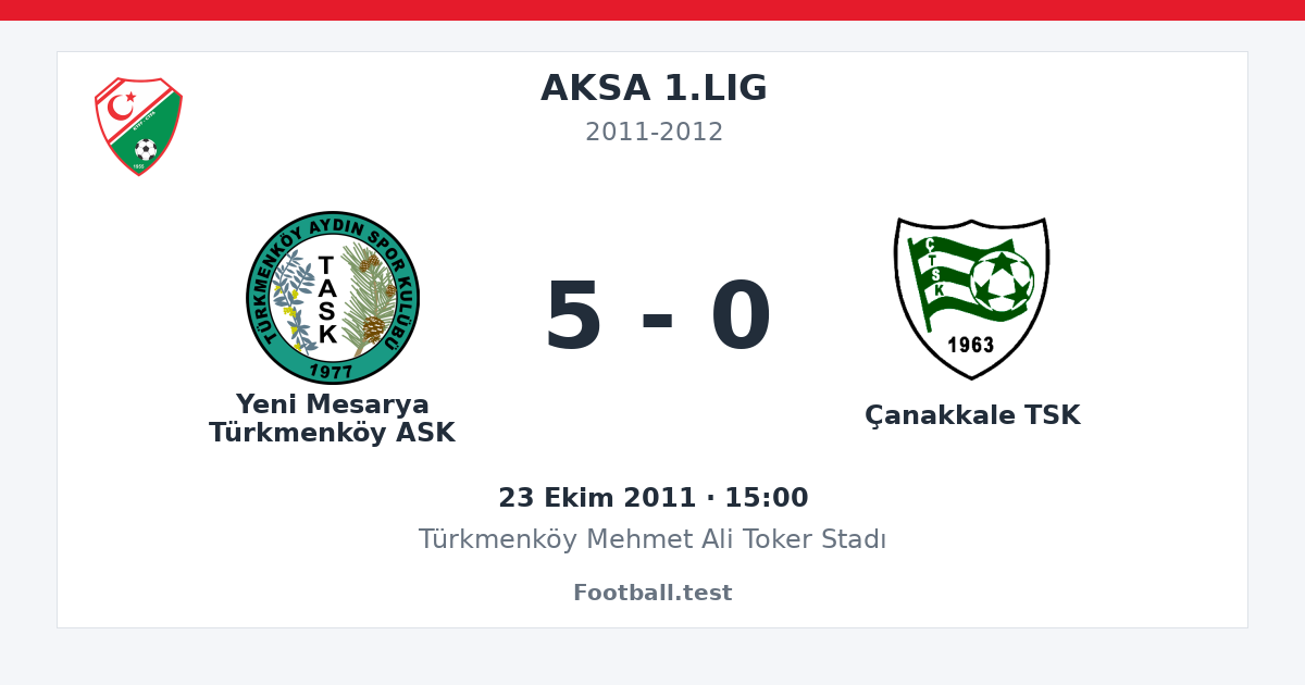 Yeni Mesarya Türkmenköy ASK - Çanakkale TSK 5 - 0 paylaşım kartı