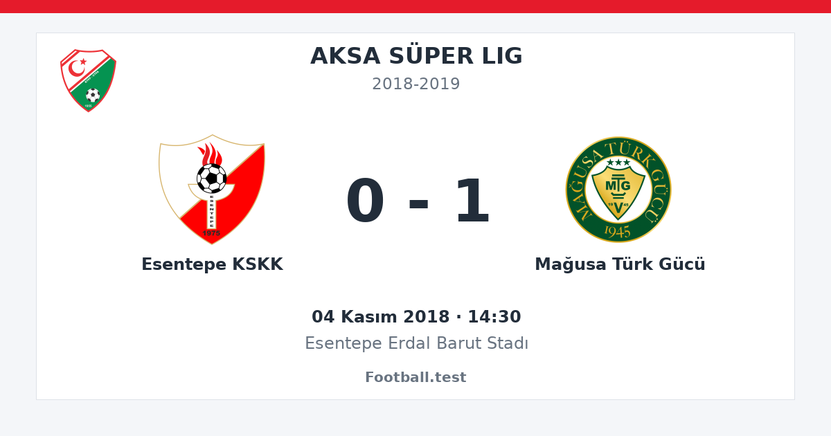 Esentepe KSKK - Mağusa Türk Gücü 0 - 1 paylaşım kartı