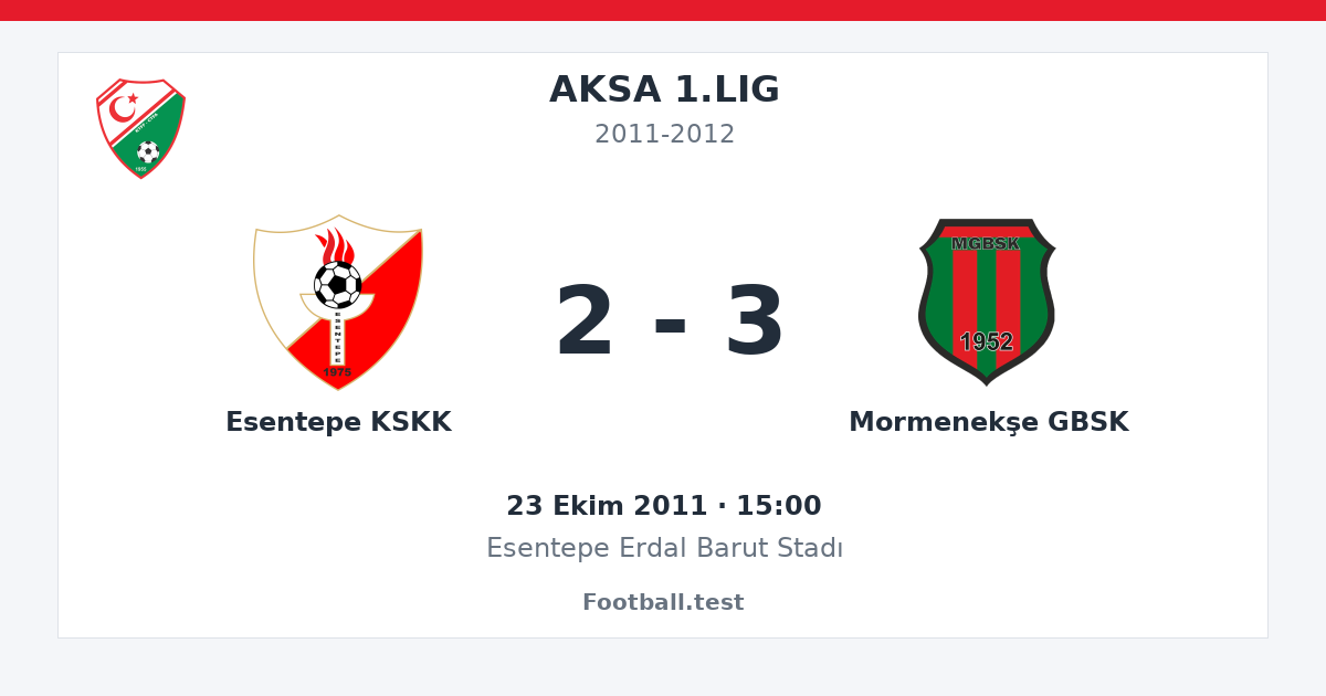 Esentepe KSKK - Mormenekşe GBSK 2 - 3 paylaşım kartı