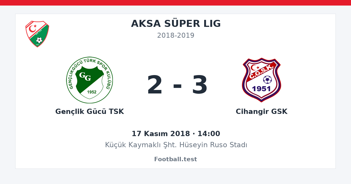 Gençlik Gücü TSK - Cihangir GSK 2 - 3 paylaşım kartı