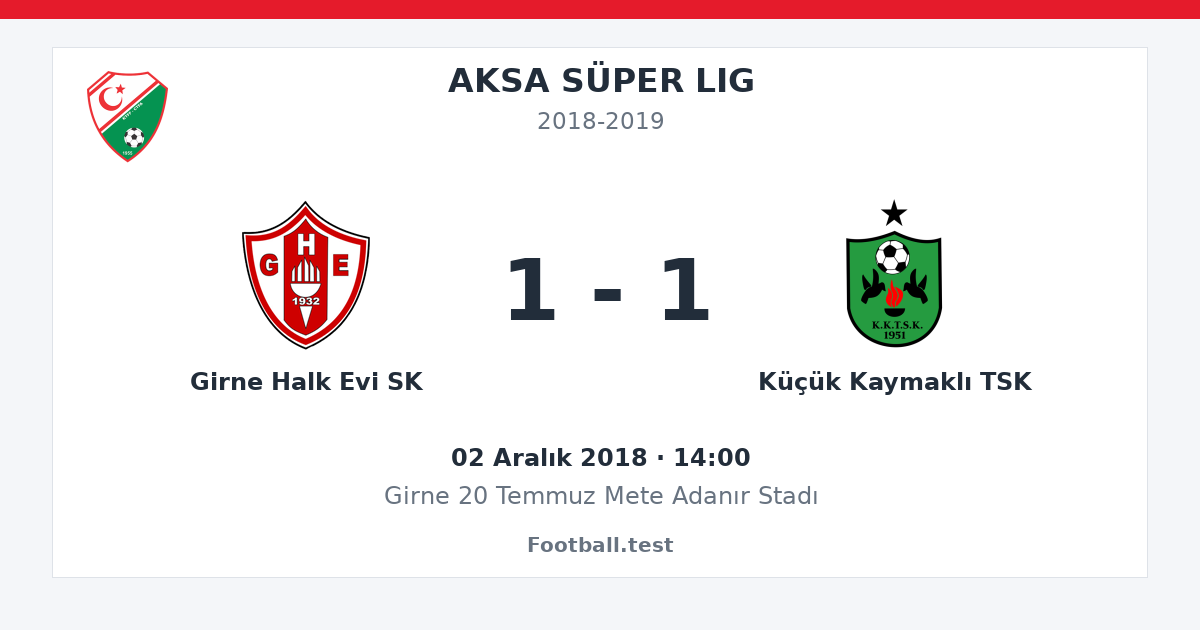 Girne Halk Evi SK - Küçük Kaymaklı TSK 1 - 1 paylaşım kartı