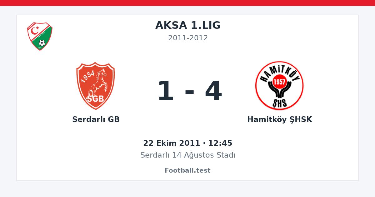 Serdarlı GB - Hamitköy ŞHSK 1 - 4 paylaşım kartı