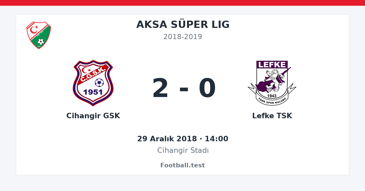 Cihangir GSK - Lefke TSK 2 - 0 paylaşım kartı