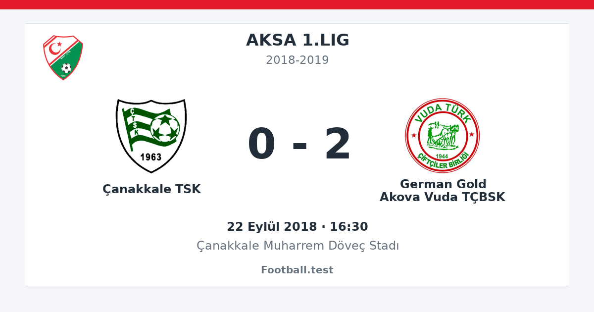 Çanakkale TSK - German Gold Akova Vuda TÇBSK 0 - 2 paylaşım kartı