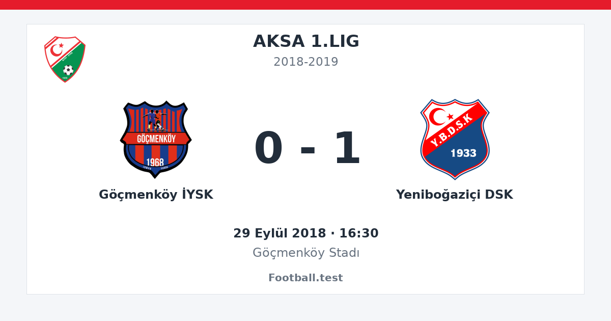Göçmenköy İYSK - Yeniboğaziçi DSK 0 - 1 paylaşım kartı