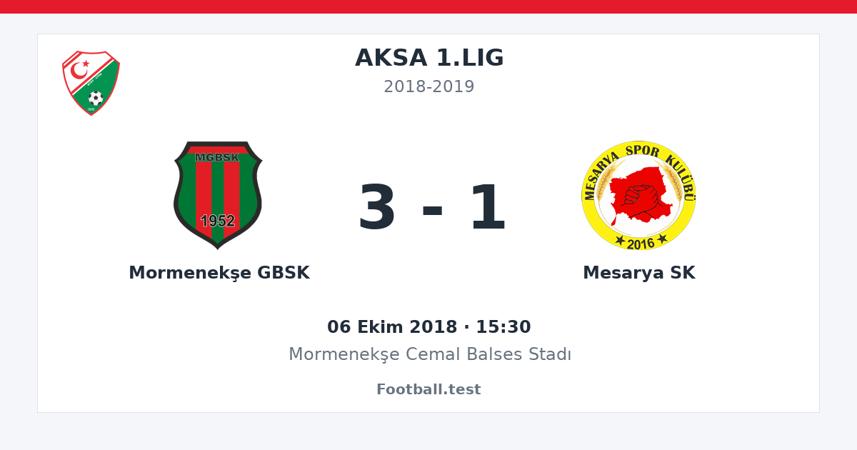 Mormenekşe GBSK - Mesarya SK 3 - 1 paylaşım kartı
