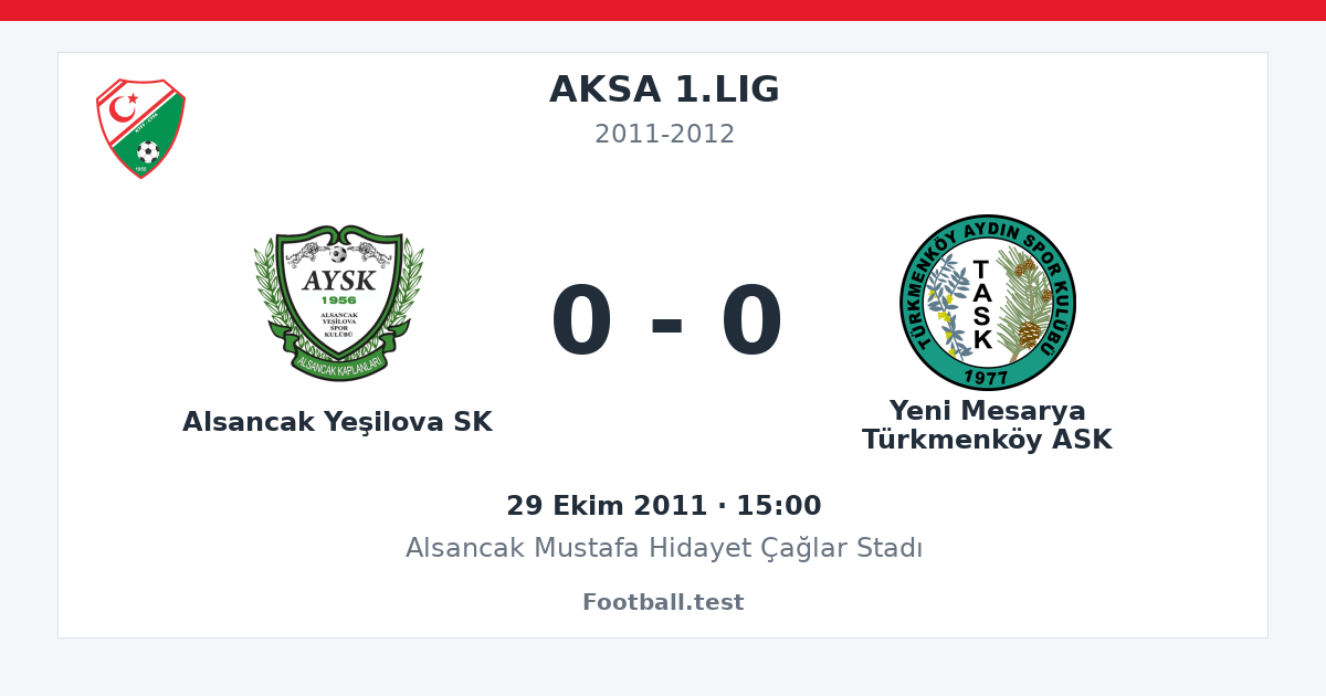 Alsancak Yeşilova SK - Yeni Mesarya Türkmenköy ASK 0 - 0 paylaşım kartı