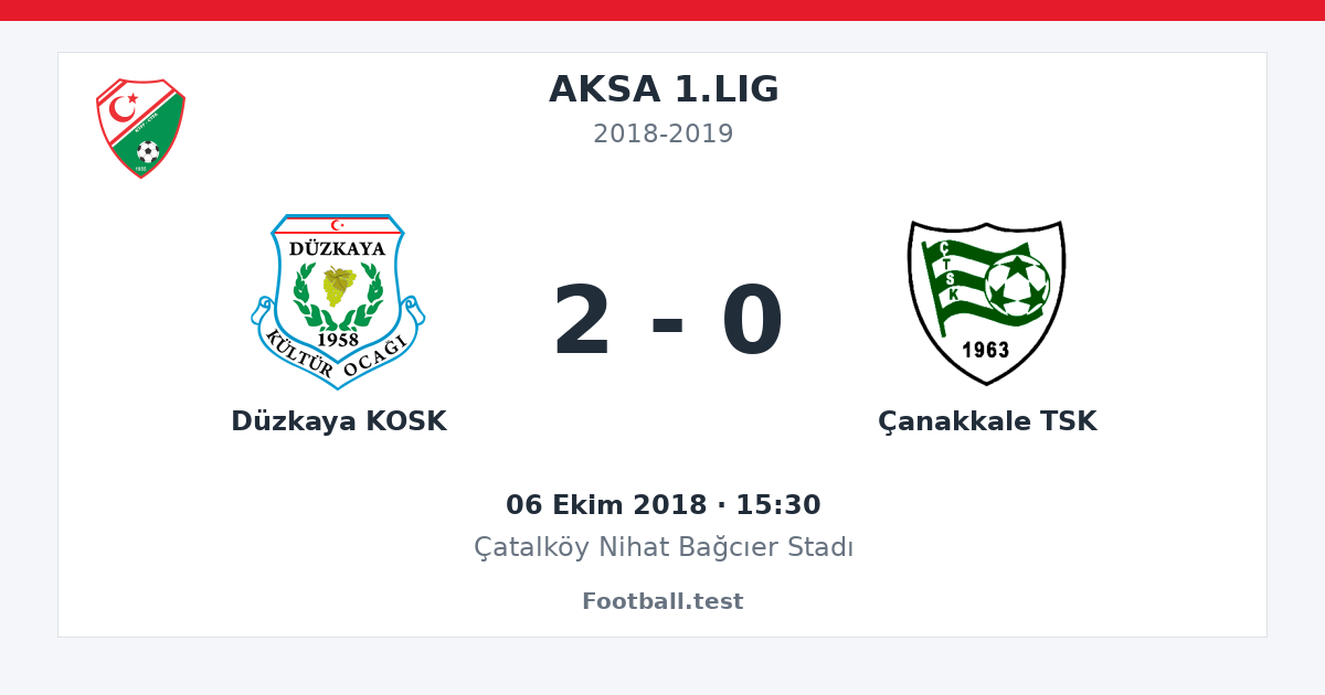 Düzkaya KOSK - Çanakkale TSK 2 - 0 paylaşım kartı