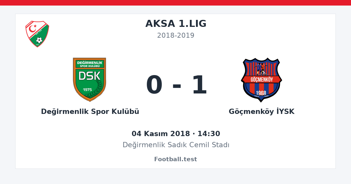 Değirmenlik Spor Kulübü - Göçmenköy İYSK 0 - 1 paylaşım kartı