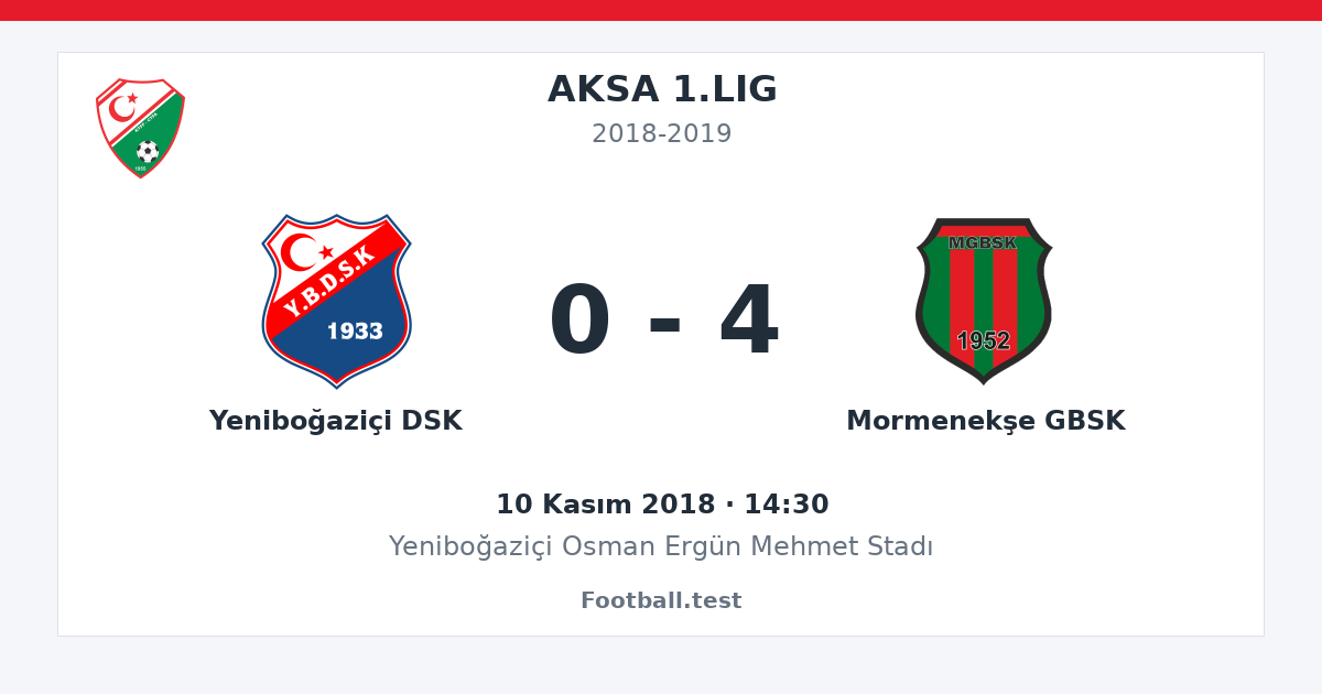 Yeniboğaziçi DSK - Mormenekşe GBSK 0 - 4 paylaşım kartı