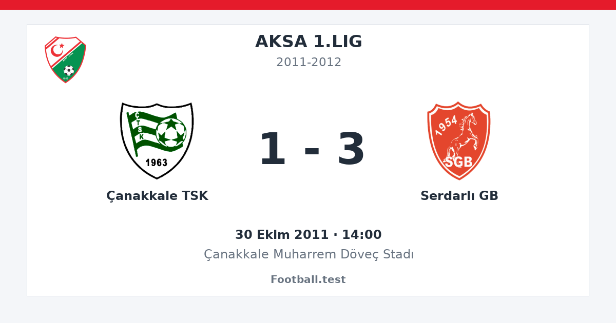 Çanakkale TSK - Serdarlı GB 1 - 3 paylaşım kartı