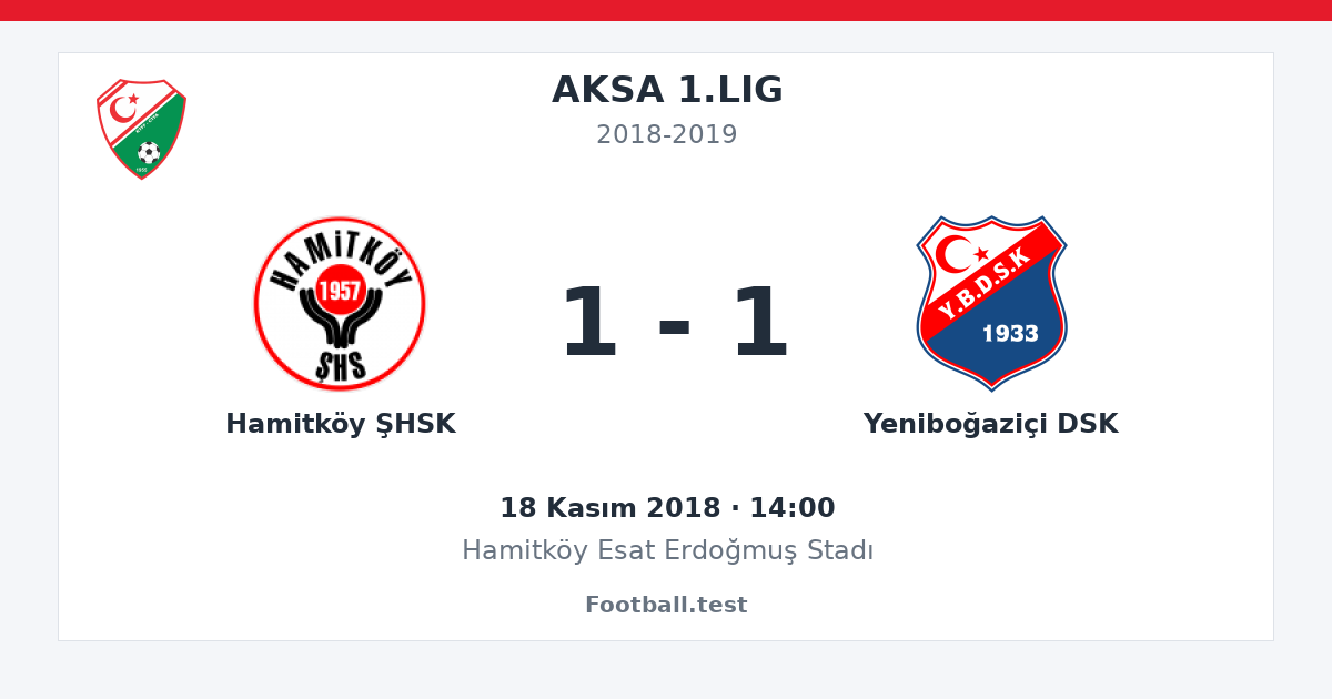 Hamitköy ŞHSK - Yeniboğaziçi DSK 1 - 1 paylaşım kartı