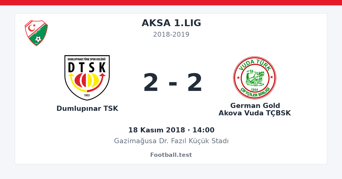 Dumlupınar TSK - German Gold Akova Vuda TÇBSK 2 - 2 paylaşım kartı