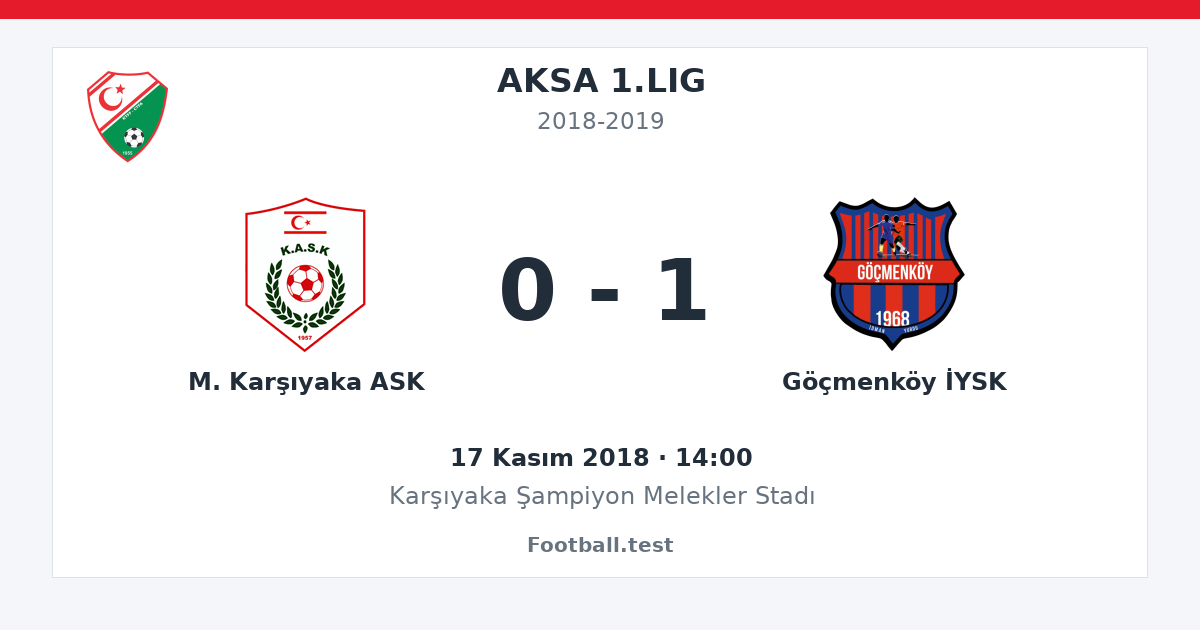 M. Karşıyaka ASK - Göçmenköy İYSK 0 - 1 paylaşım kartı