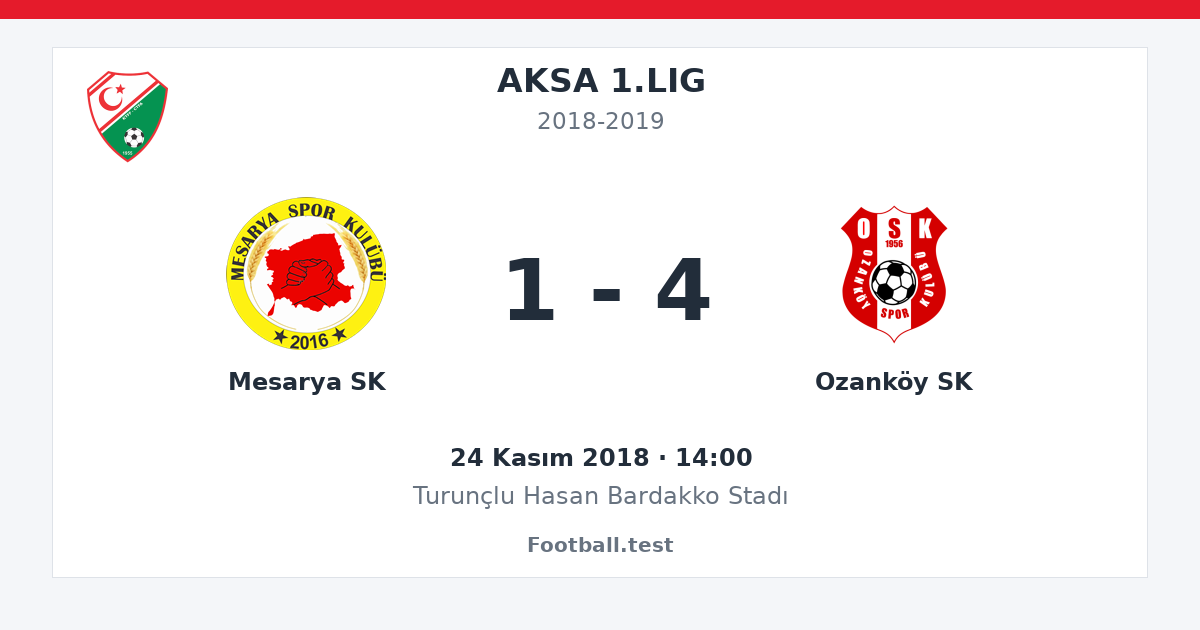 Mesarya SK - Ozanköy SK 1 - 4 paylaşım kartı