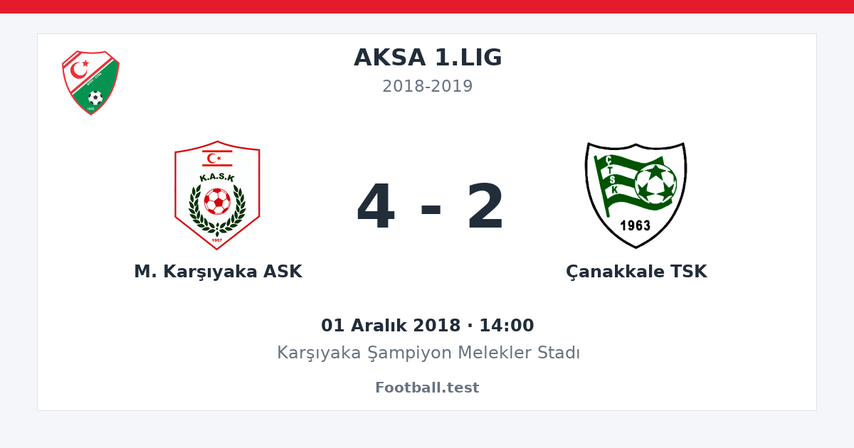 M. Karşıyaka ASK - Çanakkale TSK 4 - 2 paylaşım kartı