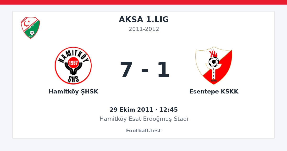 Hamitköy ŞHSK - Esentepe KSKK 7 - 1 paylaşım kartı