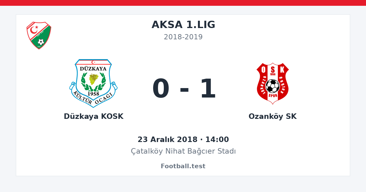 Düzkaya KOSK - Ozanköy SK 0 - 1 paylaşım kartı