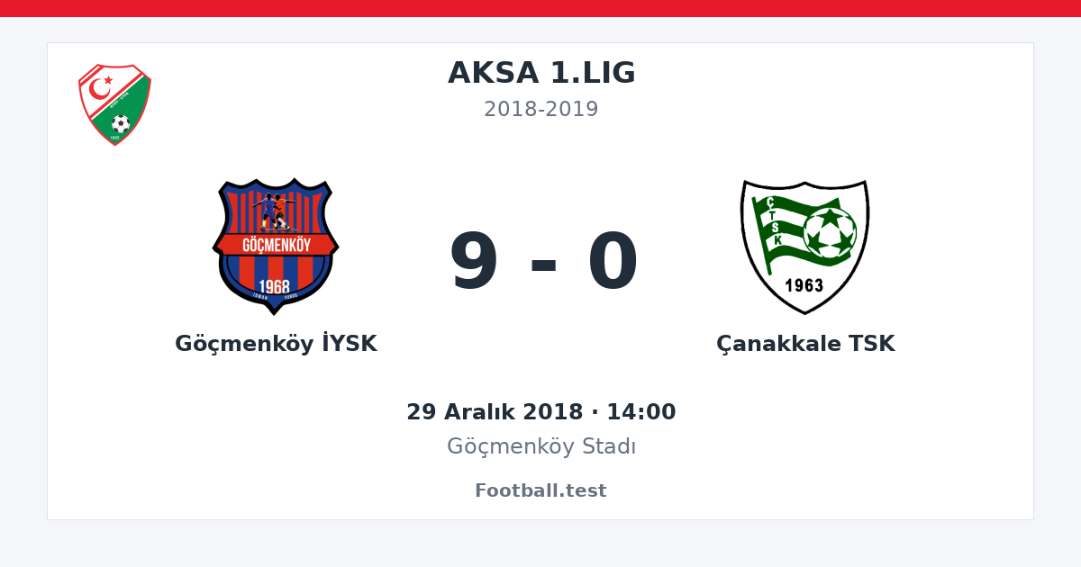 Göçmenköy İYSK - Çanakkale TSK 9 - 0 paylaşım kartı