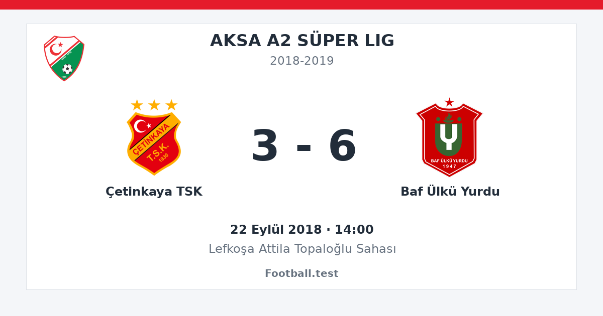 Çetinkaya TSK - Baf Ülkü Yurdu 3 - 6 paylaşım kartı