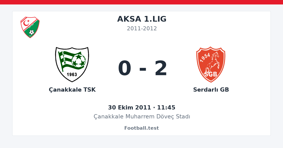 Çanakkale TSK - Serdarlı GB 0 - 2 paylaşım kartı