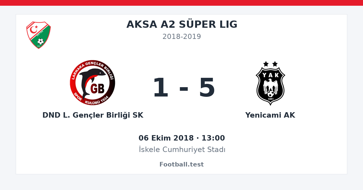 DND L. Gençler Birliği SK - Yenicami AK 1 - 5 paylaşım kartı