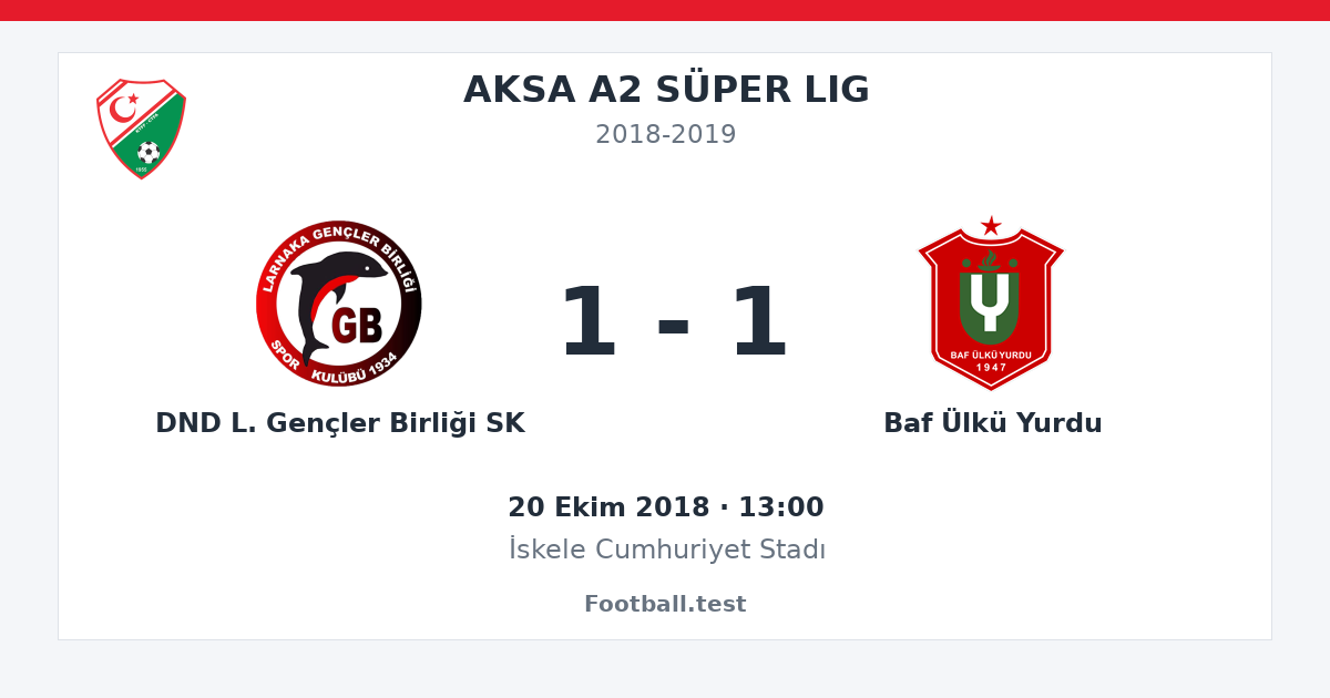 DND L. Gençler Birliği SK - Baf Ülkü Yurdu 1 - 1 paylaşım kartı