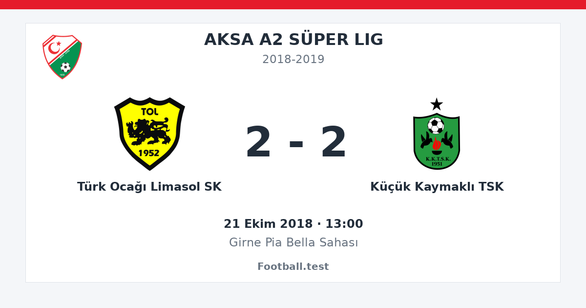 Türk Ocağı Limasol SK - Küçük Kaymaklı TSK 2 - 2 paylaşım kartı