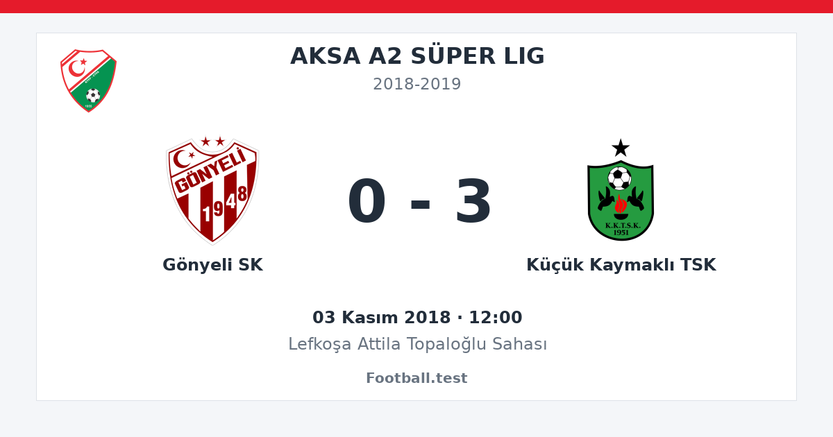 Gönyeli SK - Küçük Kaymaklı TSK 0 - 3 paylaşım kartı
