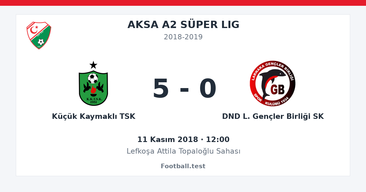 Küçük Kaymaklı TSK - DND L. Gençler Birliği SK 5 - 0 paylaşım kartı