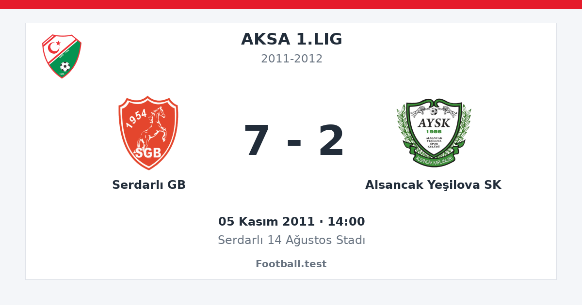 Serdarlı GB - Alsancak Yeşilova SK 7 - 2 paylaşım kartı