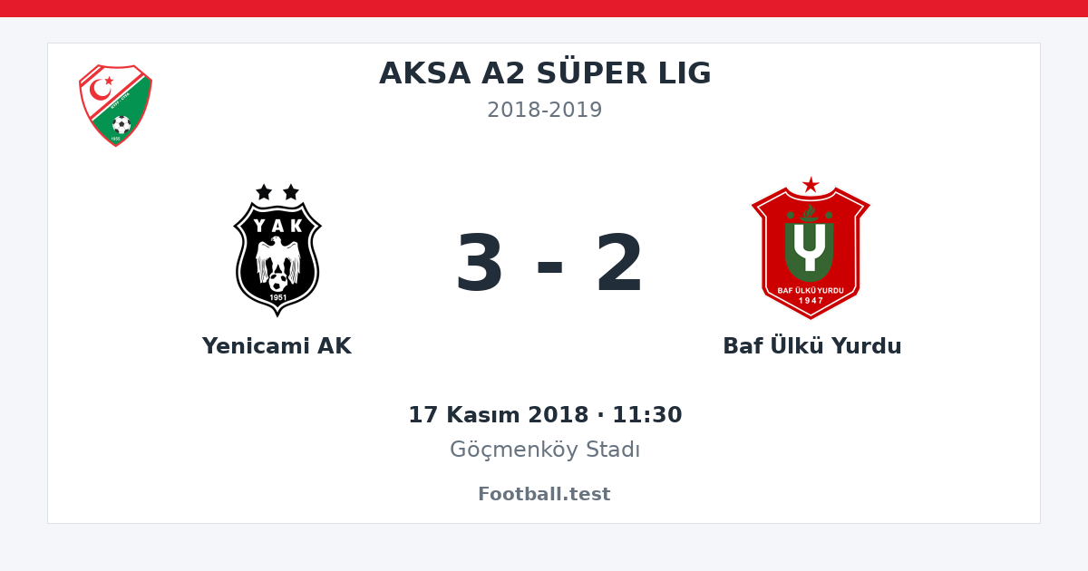 Yenicami AK - Baf Ülkü Yurdu 3 - 2 paylaşım kartı