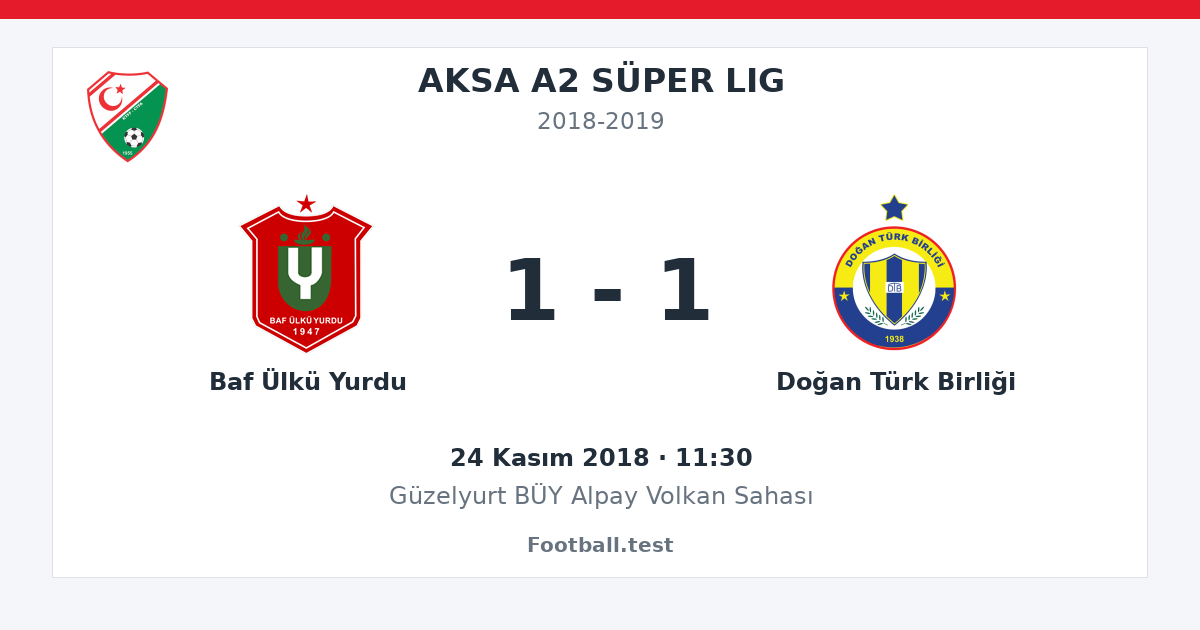 Baf Ülkü Yurdu - Doğan Türk Birliği 1 - 1 paylaşım kartı