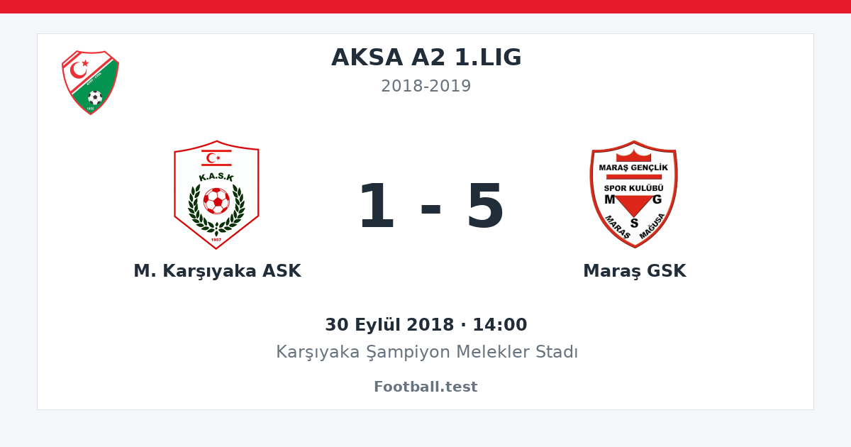 M. Karşıyaka ASK - Maraş GSK 1 - 5 paylaşım kartı