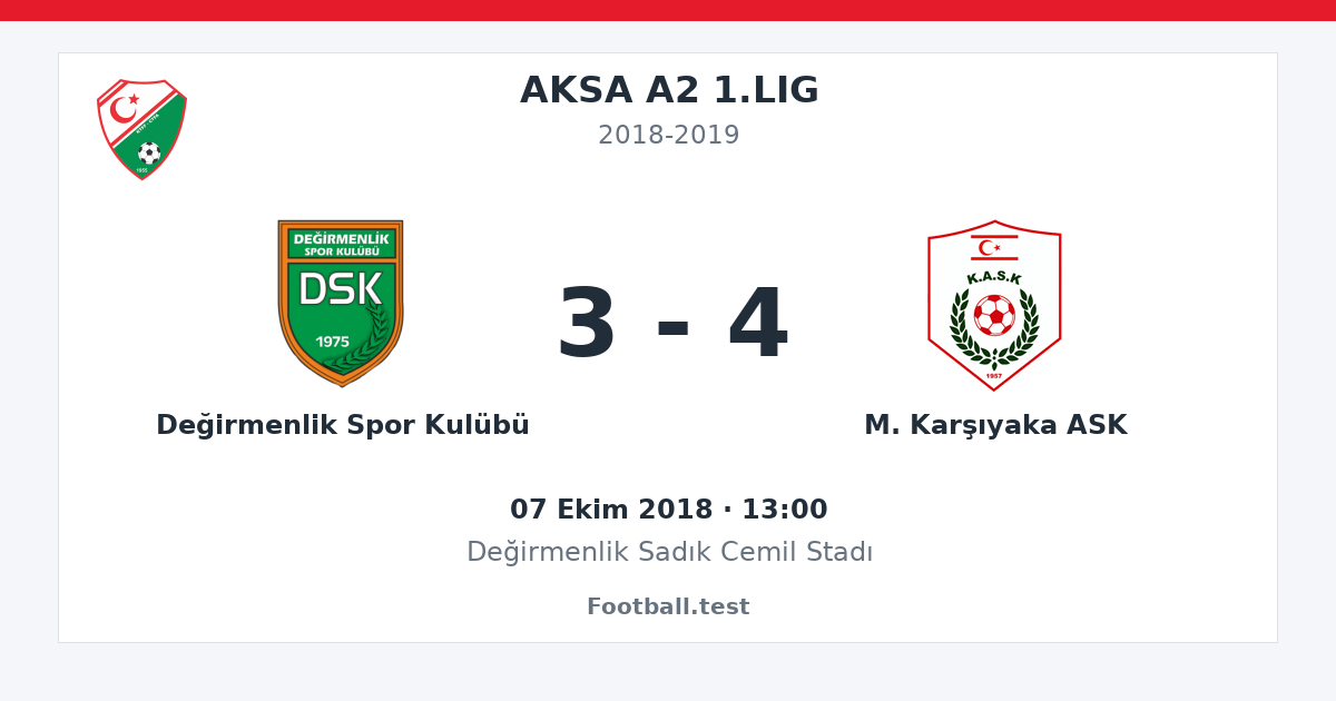 Değirmenlik Spor Kulübü - M. Karşıyaka ASK 3 - 4 paylaşım kartı