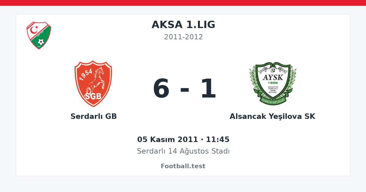 Serdarlı GB - Alsancak Yeşilova SK 6 - 1 paylaşım kartı