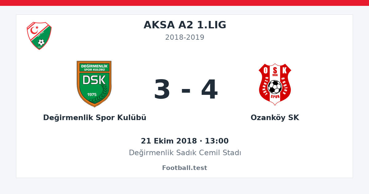Değirmenlik Spor Kulübü - Ozanköy SK 3 - 4 paylaşım kartı