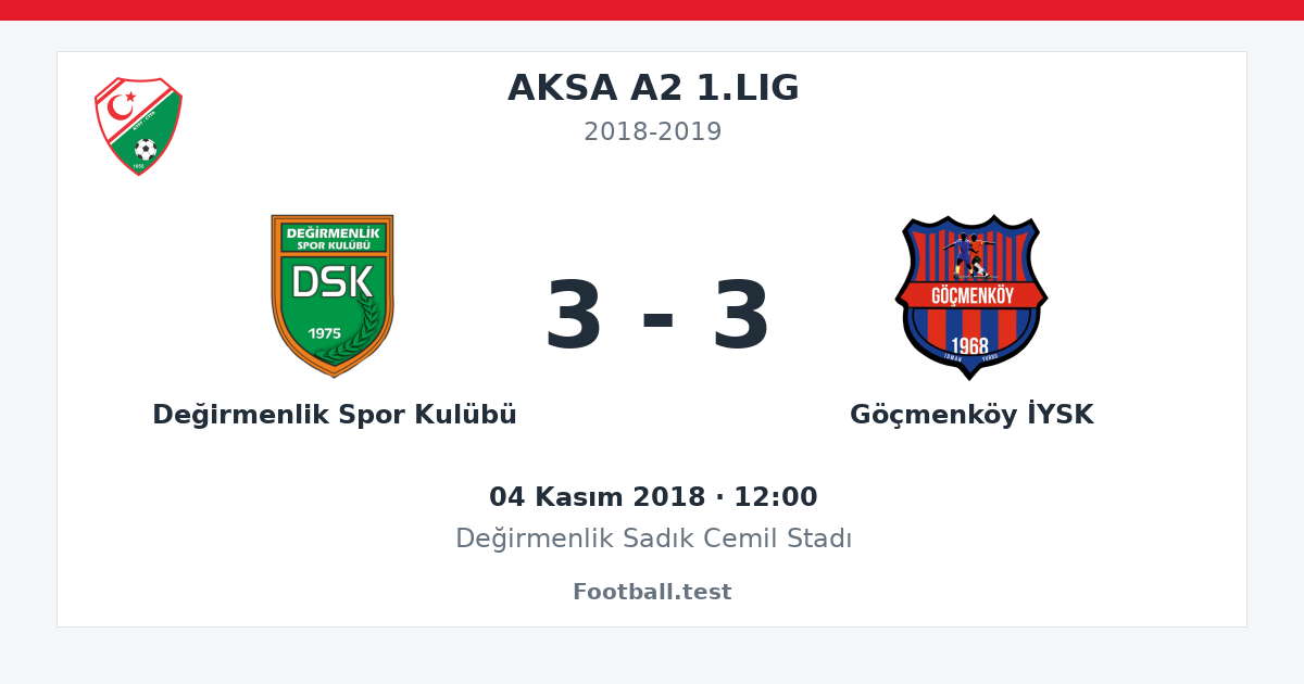 Değirmenlik Spor Kulübü - Göçmenköy İYSK 3 - 3 paylaşım kartı