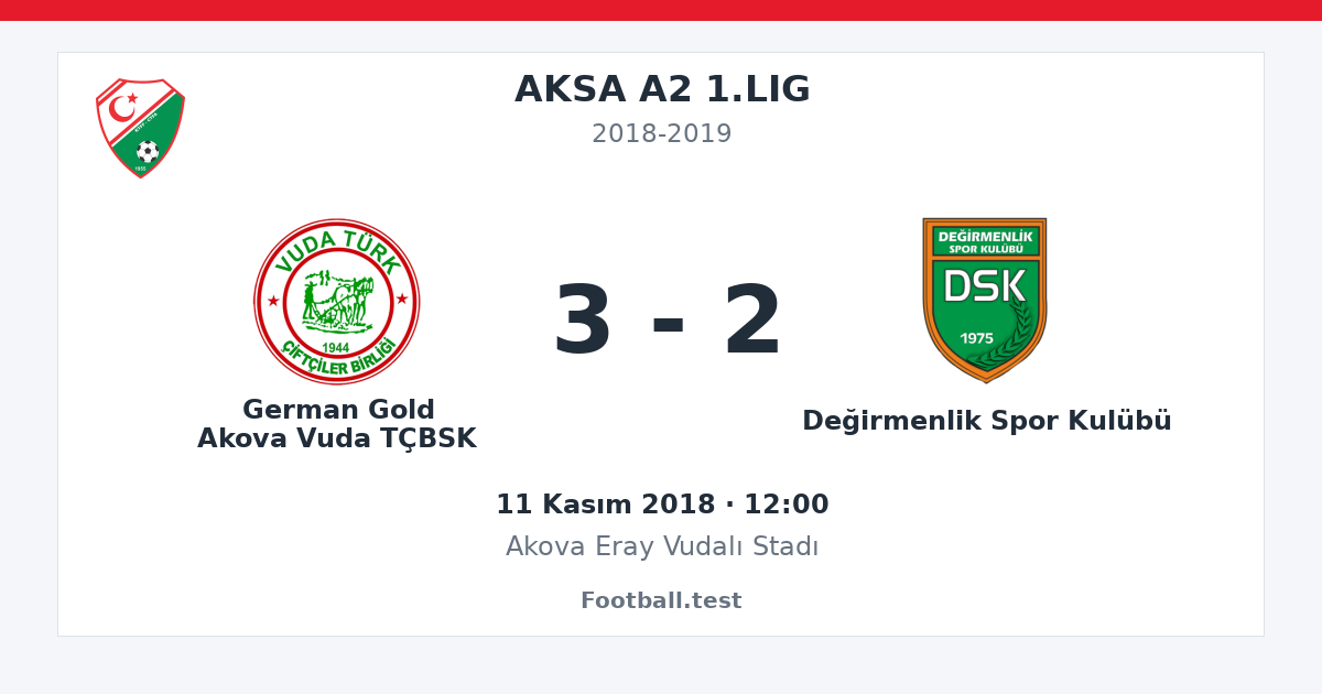 German Gold Akova Vuda TÇBSK - Değirmenlik Spor Kulübü 3 - 2 paylaşım kartı