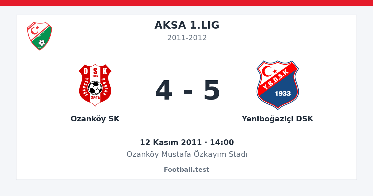Ozanköy SK - Yeniboğaziçi DSK 4 - 5 paylaşım kartı