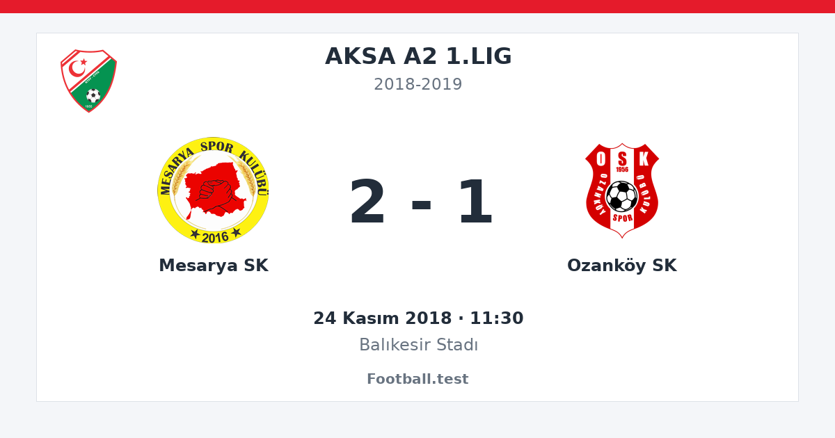 Mesarya SK - Ozanköy SK 2 - 1 paylaşım kartı