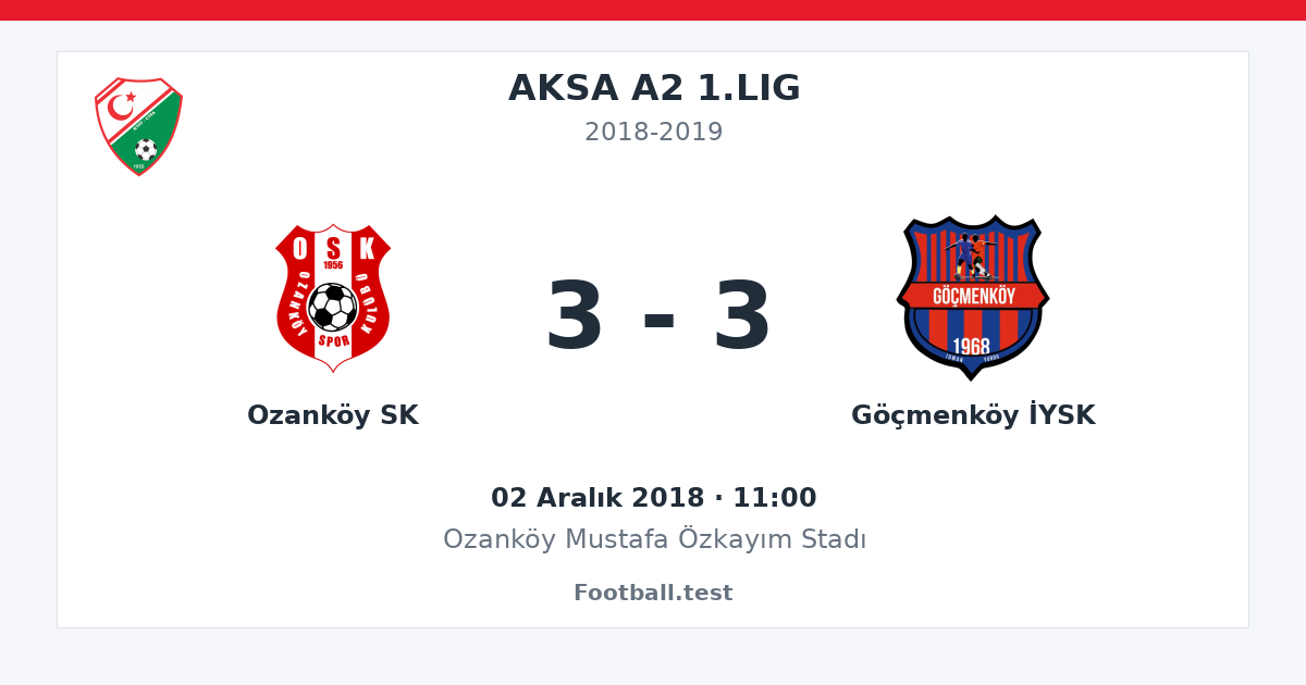 Ozanköy SK - Göçmenköy İYSK 3 - 3 paylaşım kartı