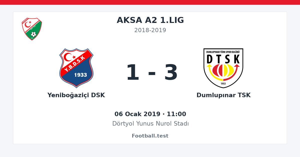 Yeniboğaziçi DSK - Dumlupınar TSK 1 - 3 paylaşım kartı