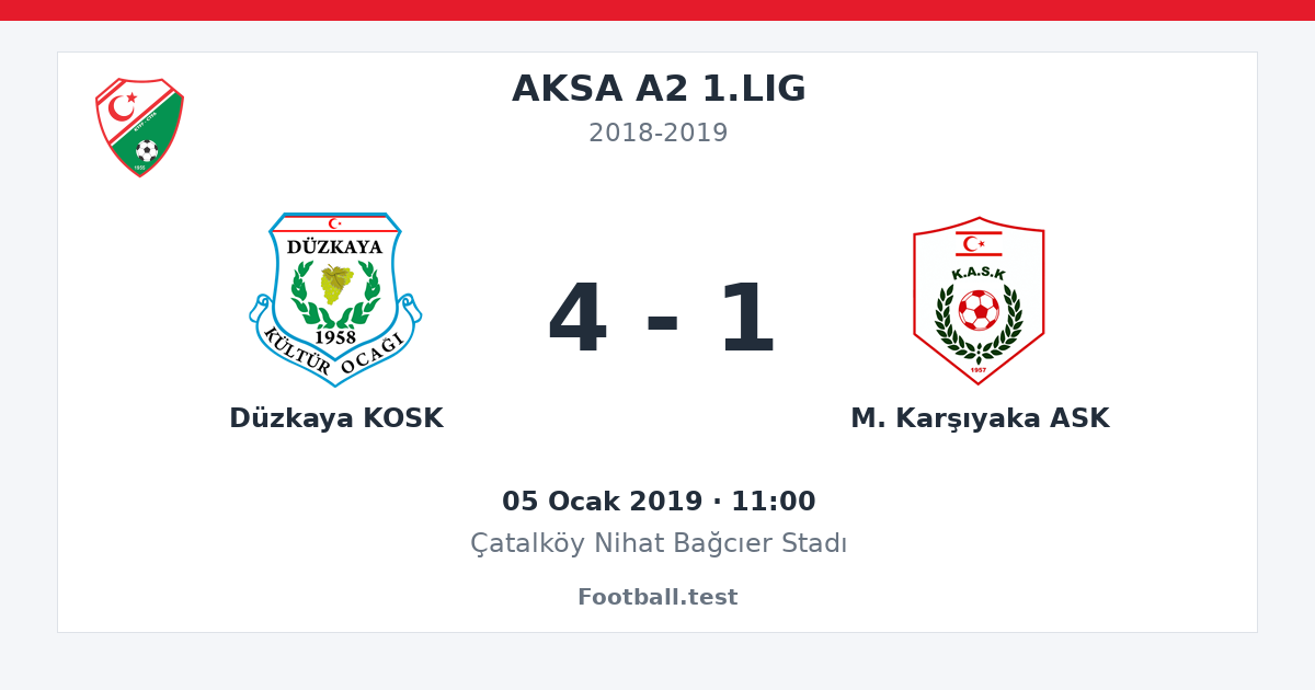 Düzkaya KOSK - M. Karşıyaka ASK 4 - 1 paylaşım kartı