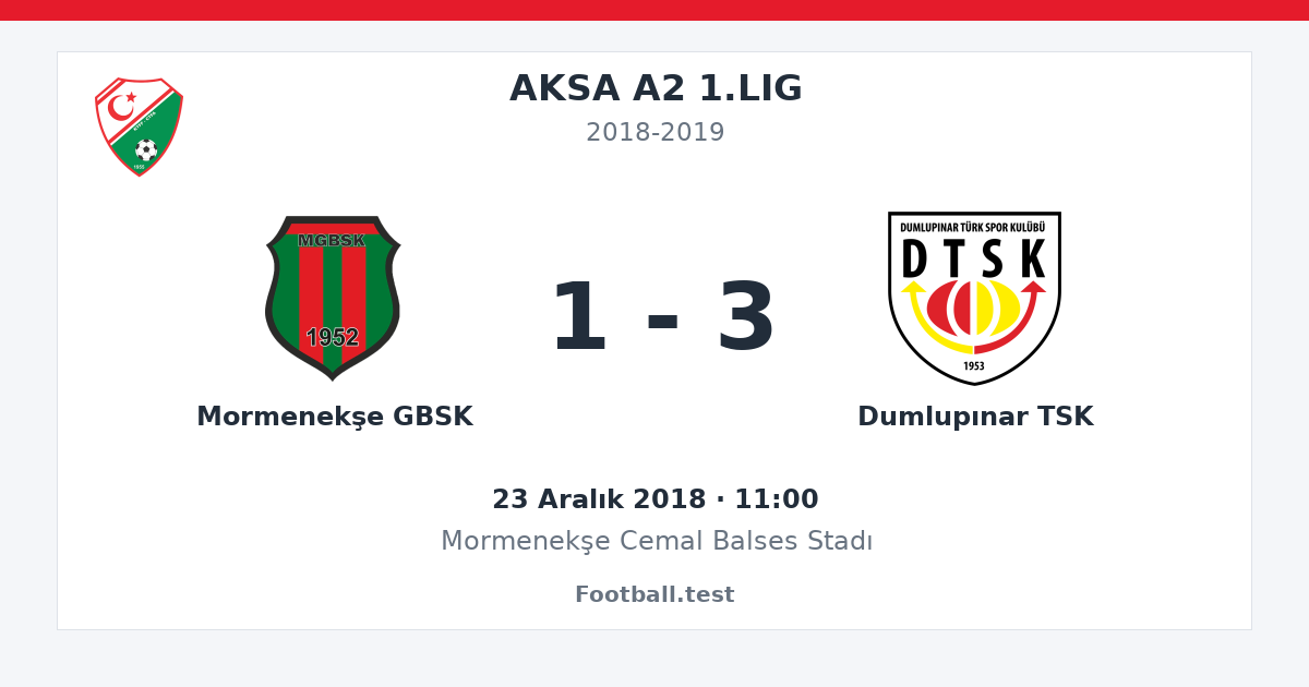 Mormenekşe GBSK - Dumlupınar TSK 1 - 3 paylaşım kartı