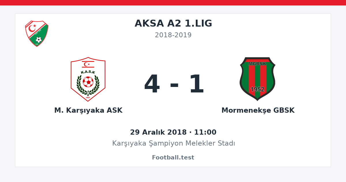 M. Karşıyaka ASK - Mormenekşe GBSK 4 - 1 paylaşım kartı