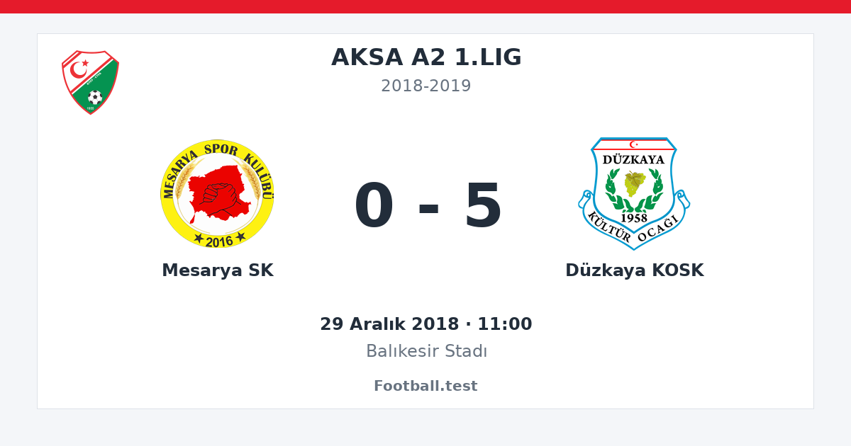 Mesarya SK - Düzkaya KOSK 0 - 5 paylaşım kartı